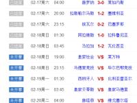 包含正名更新！塞维利亚正名瓦伦西亚一方分获三分的词条