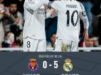 关于皇家社会狂胜毕尔巴奇塞维利亚客场告捷的信息