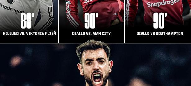 曼联主场取胜，继续追赶前列